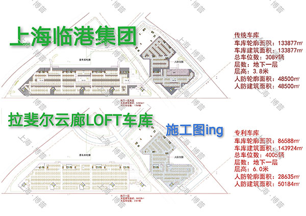 辽阳G60科创云廊LOFT专利车库（上海博普授权）